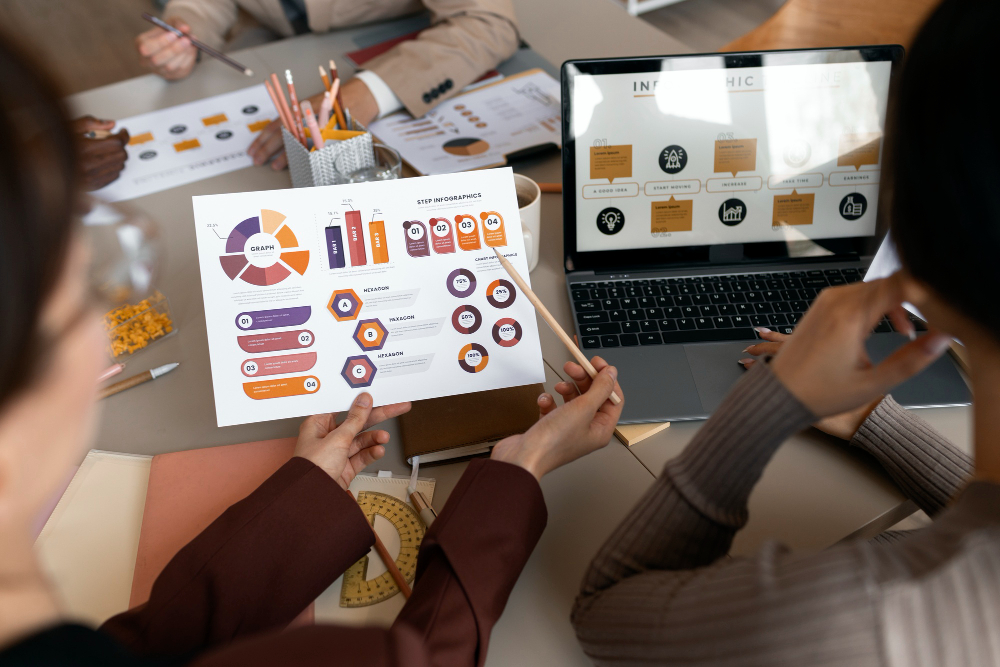 Dijital Pazarlama Nedir? 2026’da Markanızı Büyütmenin 6 Etkili Yolu